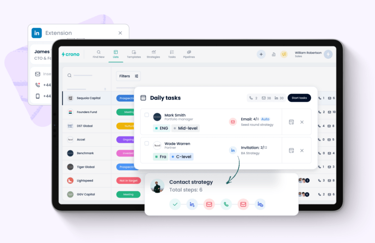 fundraising platform