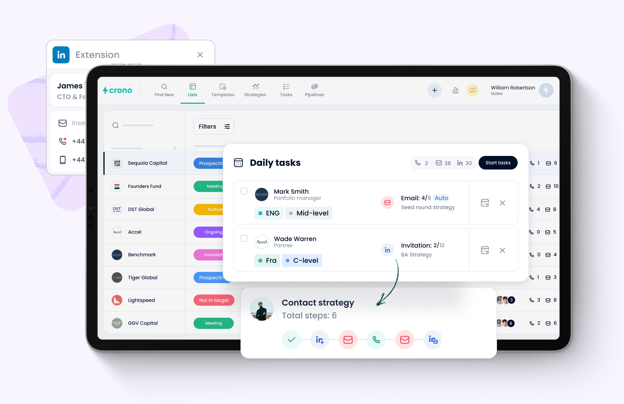 fundraising platform