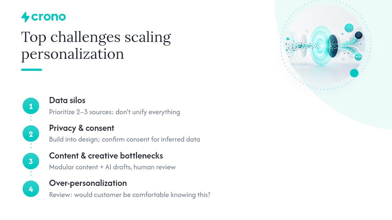 What Are the Biggest Challenges in Scaling Personalization? — overview diagram